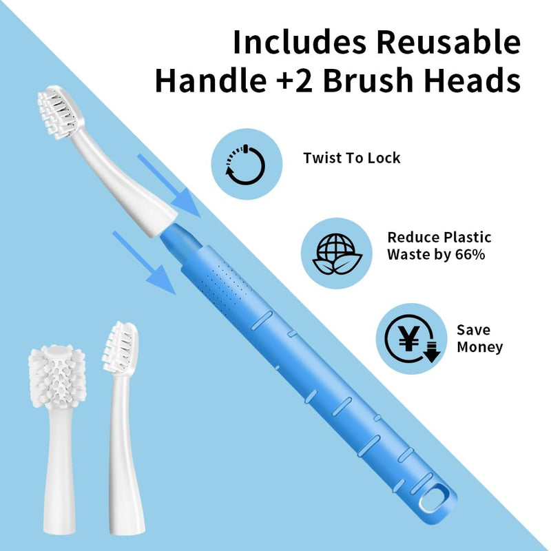 Cat Toothbrush, Cats Toothbrushs Kit with 360 DegreeTooth Brushing Head and Premium Non-Slip Handle, Pet Toothbrush for Cat Dental Care, Soft and Extra Small Toothbrush Designed for Cats