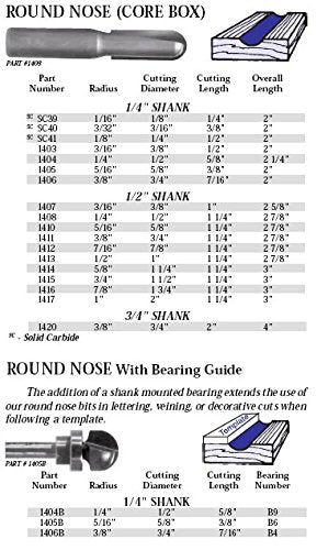 Whiteside Router Bits 1405B Round Nose with Bearing