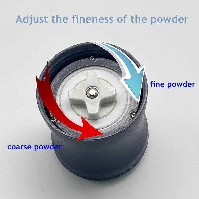 CoaGu Pill Crusher:Pulverizer Grinder Save More Labour Power to Crush Multiple Tablets to a Pulverized Powder (transparent) Transparent