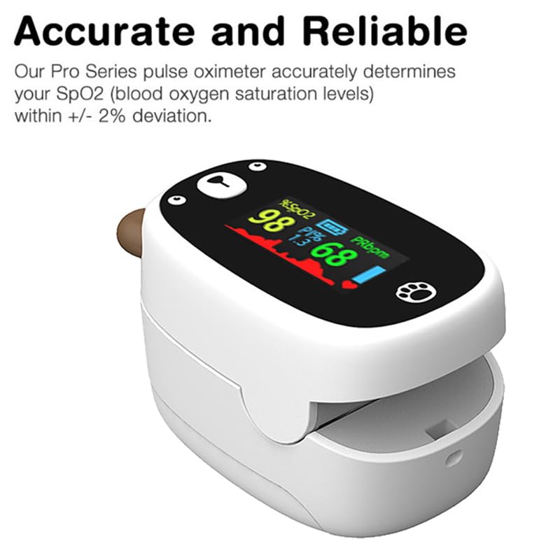 Kids Fingertip Pulse Oximeter – Children SpO2 Oxygen Monitor, Panda Cartoon Finger Pulse Rate Device for Wellness and Travel
