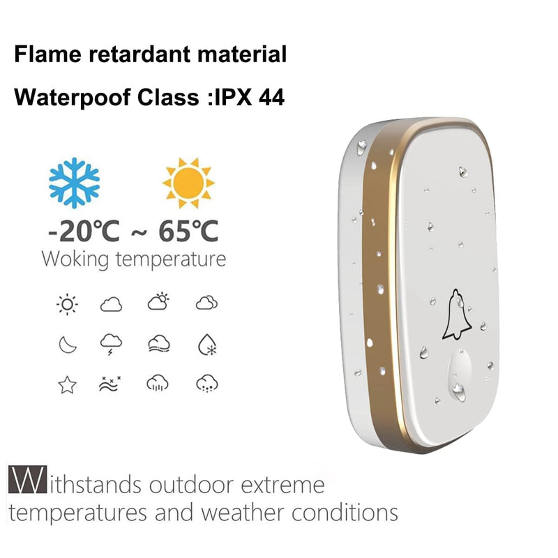 Wireless Doorbell, 1,000ft Range Loud Enough with 5Volume Levels and Mute Mode Door Chimes LED Flashing 2-White
