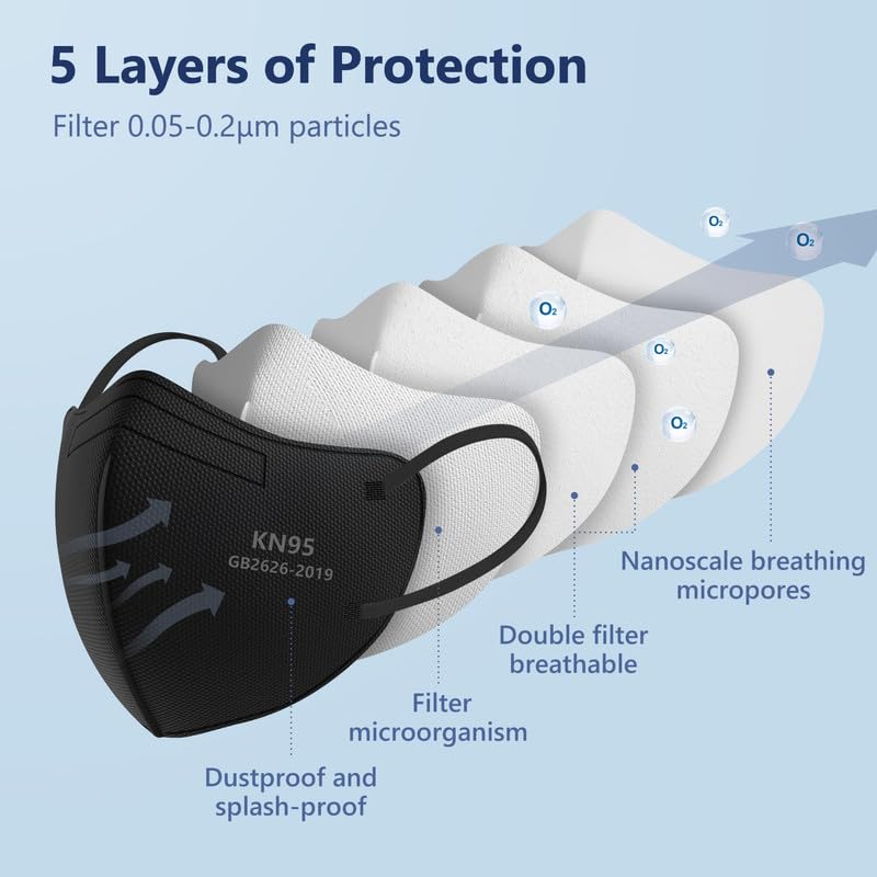 Funight KN95 Face Mask 5-Ply Breathable Filter Efficiency≥95% Protective Cup Dust Disposable Masks Against PM2.5 Black 100 Pack Adult-100 Pack-black