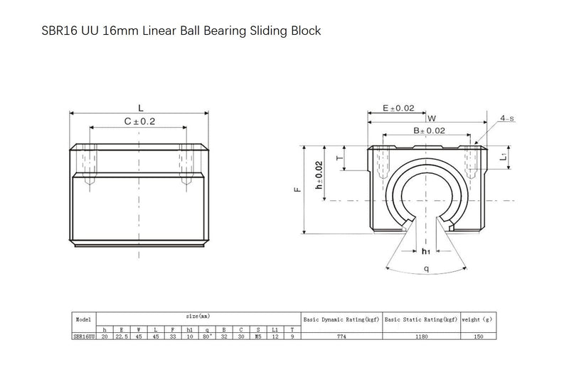 SBR16UU Bearing Blocks, 2Pcs Engineering Plastic 16mm Open Sliding Slider Block for SBR16 Linear Motion Shaft Guides Slide Rails as CNC Linear Rail Kit SBR16UU Bearing Block