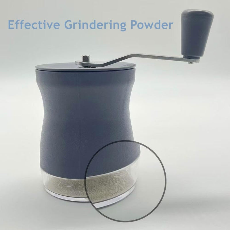 CoaGu Pill Crusher:Pulverizer Grinder Save More Labour Power to Crush Multiple Tablets to a Pulverized Powder (transparent) Transparent