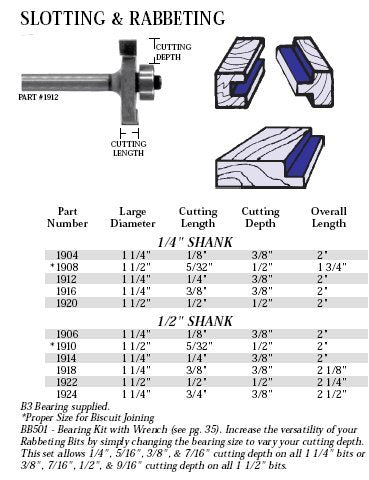 Whiteside Router Bits 1910 Rabbeting, Biscuit Joining and Slotting Bit with 1-1/2-Inch Large Diameter 1/2-Inch Cutting Depth