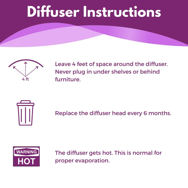 Cat Pheromone Diffuser Refill (Compatible with All Common Diffuser Heads) - 4 Pack Pheromones Refills - 4 Months Supply - Only Refills No Diffuser Head Included
