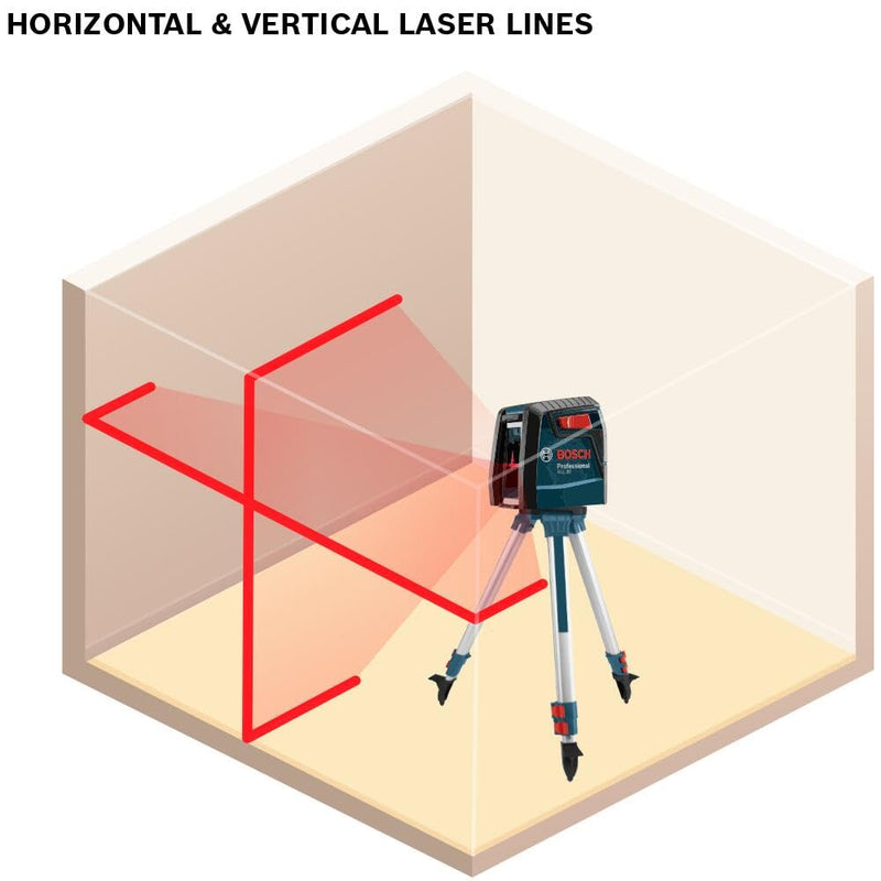BOSCH GLL 30 30 FT Self-Leveling Cross-Line Laser, Includes 2 AA Batteries & Flexible Mounting Device 30ft