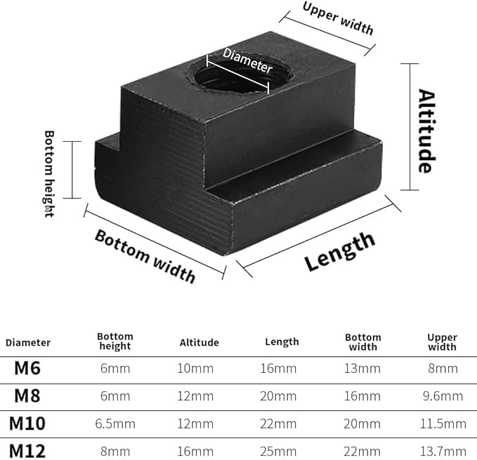 5Pcs T Slot Nuts Carbon Steel T Sliding Nuts M8 Threads Fit Into T-Slots in Machine Tool Tables,Black Oxide Finish