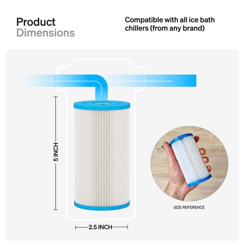 5" x 2.5" Cold Plunge Water Filter 20 Micron (8-Pack) Water Chiller Filter Replacement Old Packaging