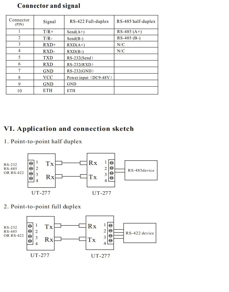 UOTEK UTEK UT-277MM-ST RS-232/422/485 to Optical Fiber Media Converters