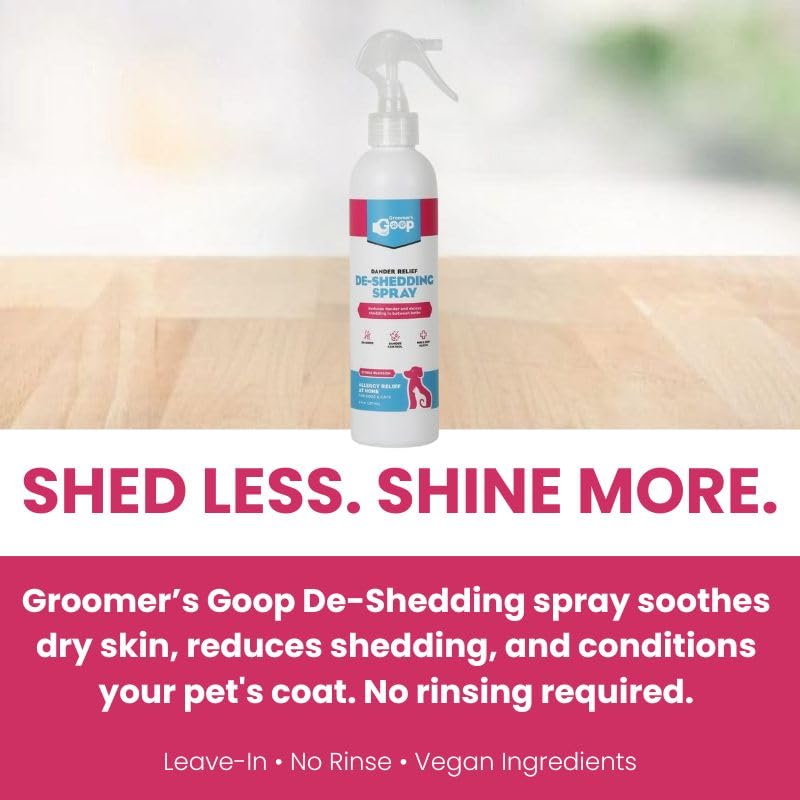 Groomer’s Goop Dander Relief Deshedding Spray – Leave-in Formula Soothes Dry Skin, Reduces Shedding & Dander, Moisturizes with Vegan Collagen & Zinc, Coconut Cleansers – 8 oz