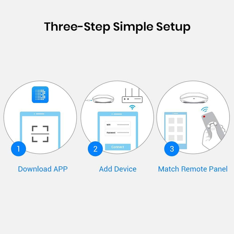 Broadlink RM4 pro Smart IR/RF Remote Control Hub with Sensor Cable(2.4GHz Wi-Fi Only)-WiFi IR/RF Blaster for Home Automation, TV, Curtain, Shades Remote, Works with Alexa, Google Assistant, IFTTT RM4 pro+Sensor Cable