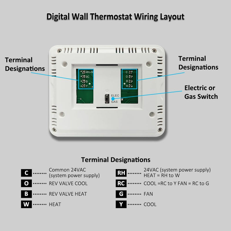 Non-Programmable Thermostats for Home Conventional Single-Stage Systems, up to 1 Heat/ 1 Cool Green Backlight
