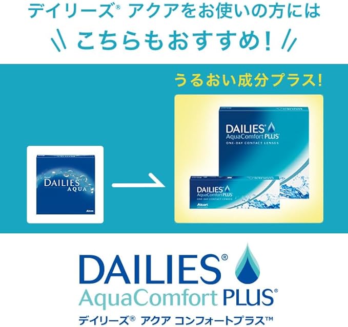 Focus Dailies Aqua [BC] 8.6 [PWR] -3.75 90 pieces - NewNest Australia