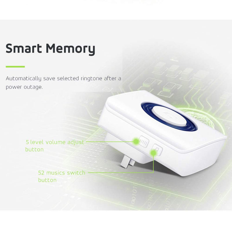 Wireless Indoor Motion Sensor Alarm, Bed Alarm and Fall Prevention for Elderly/Dementia Patients/Kids (2 Motion Detector +1 Receiver) 1 pager+2 sensor - NewNest Australia