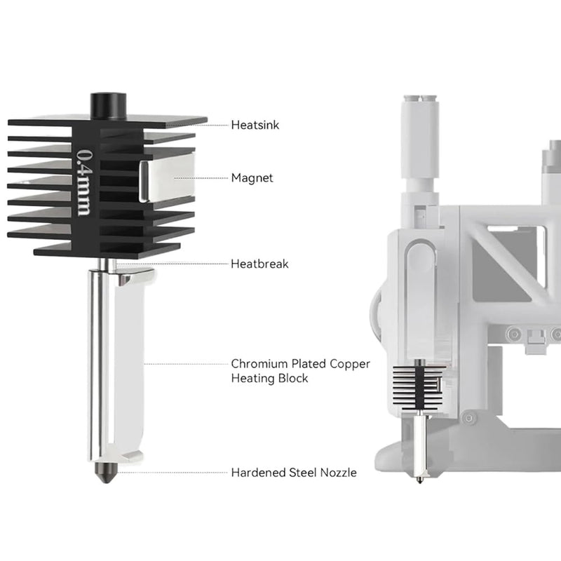 A1 Mini/A1 Hotend 0.2MM Print Head Kit Hot End Upgrade High-Temperature Heated Extruder with Extra 0.4MM 0.6MM Harened Steel Nozzle Wrench Tool for Bambu Lab 3D Printer Accessories 0.2MM A1/A1 Mini Hotend