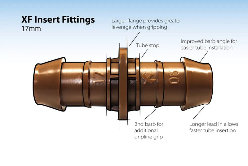 12 Pack Drip Irrigation Fittings 1/2” Drip Line, Rain Bird XFF-Coup 17mm Drip Line Connectors, 1/2 Inch Drip Irrigation Tubing, Drip Irrigation Connectors, Drip Hose Connectors Includes LED Light