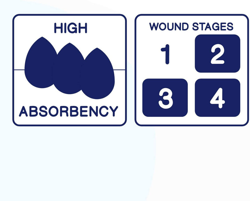 MedVanceTM Silicone - Bordered Silicone Adhesive Foam Dressing Size 4"x 12" (2.4"x10.4" Pad) 10 Pack