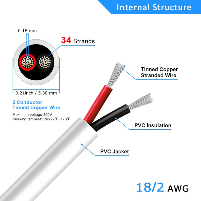 18 Gauge 2 Conductor Electrical Wire, 32.8FT White Stranded Low Voltage 18/2 Cable PVC Case, 18 AWG Tinned Copper 2 Wire Cable Extension Power Cable for Strips LED Lamp Lighting Automotive 18AWG-2C