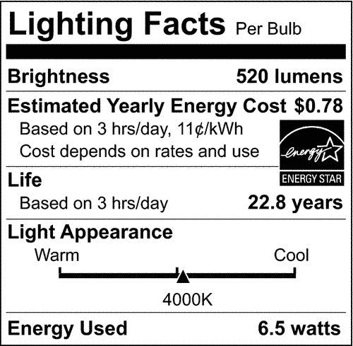 Satco 6.5 Watt 120 Volt PAR20 LED Reflector Light Bulbs; 4000K Cool White; 520 Lumen; 40 Deg. Beam Angle; E26 Medium Base Dimmable Wet Location (6 Light Bulbs)