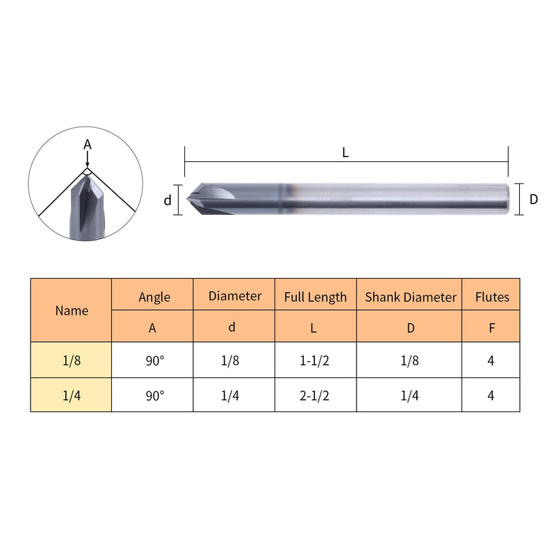 ISB 90 Degree Chamfer End Mill, 1/4'' Diameter Carbide Chamfering Mill, 4 Flute CNC V Bit for Carving V Groove and Chamfering, 5 Pcs 1/4 in