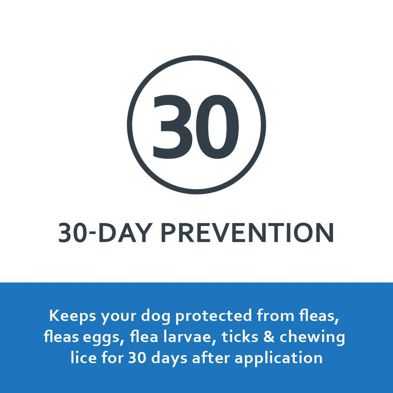 Sentry Fiproguard Plus for Dogs, Flea and Tick Prevention for Dogs (5-22 Pounds), Includes 3 Month Supply of Topical Flea Treatments 5-22 Pounds