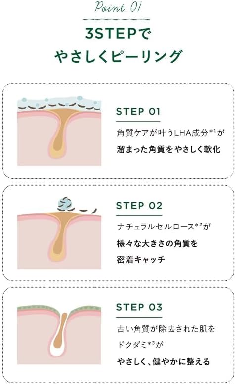 ANUA Dokudami LHA Moisture Peeling Gel, 4.2 fl oz (120 ml), Pores, Skin Care, Skin Care, Skin Care, Korean Cosmetics [Official/Genuine] - NewNest Australia