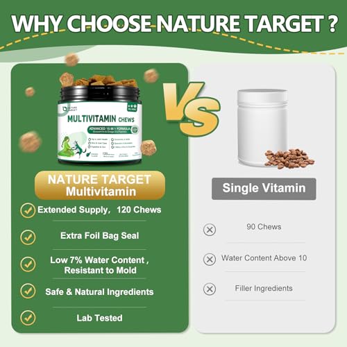 Multivitamin for Dogs Soft Chews & Pumpkin Powder for Dogs