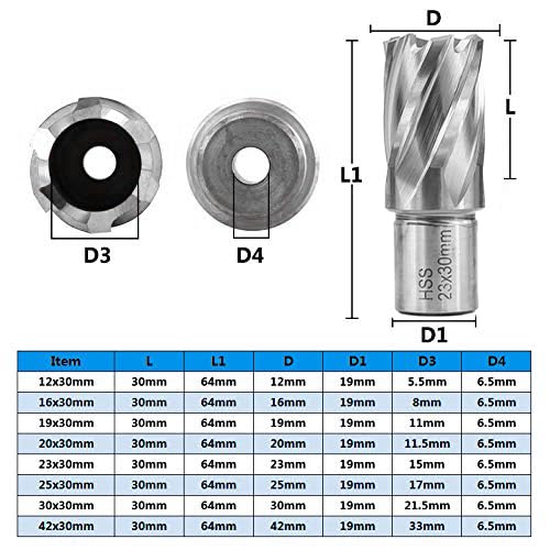 Shank HSS Annular Drill Bit 12-42x30mm TiN Coated Hollow Drill Bit for Metal Cutting Weldon Shank Core Drill Bit (23x30mm) 23x30mm