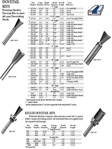 Whiteside Router Bits 3032 Template Bit with Oversize Bearing