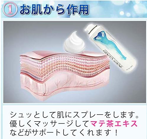 Body Clash – Body Crush – daiettojeru Body Care Body Cream massa-zijeru - NewNest Australia