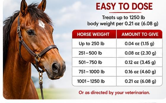 YAGU Paste for Horse Use Only 1.87% 6.08g, 3 Pack