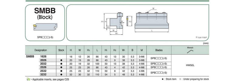 SMBB1626 Cut-Off Tool Holder Plate Base Block for SPB226/326/426/526 Parting Blade