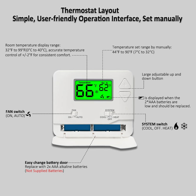 Non-Programmable Thermostats for Home Conventional Single-Stage Systems, up to 1 Heat/ 1 Cool Green Backlight