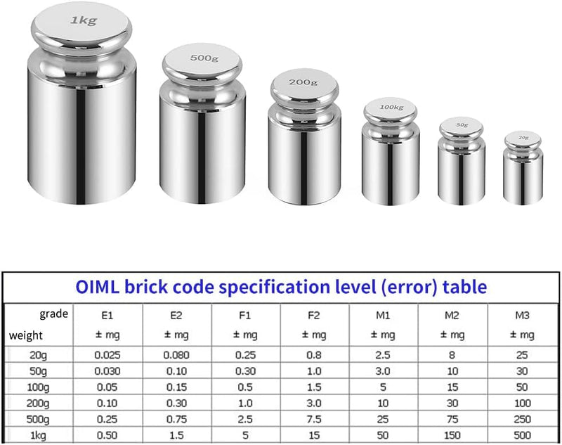 1PCS Calibration Weight 1g 2g 5g 10g 20g 50g 100g 200g 500g 1kg 2kg High Precision Accuracy Calibration Gram Scale Carbon Steel Weight for Digital Scale Balance and Calibration Weight,1kg 1PCS Calibration Weight 1kg