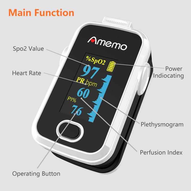 Pulse Oximeter,OLED Display Oxygen Monitor Fingertip,Blood Oxygen Saturation Monitor(SpO2) with Carrying Case,Silicone Cover White