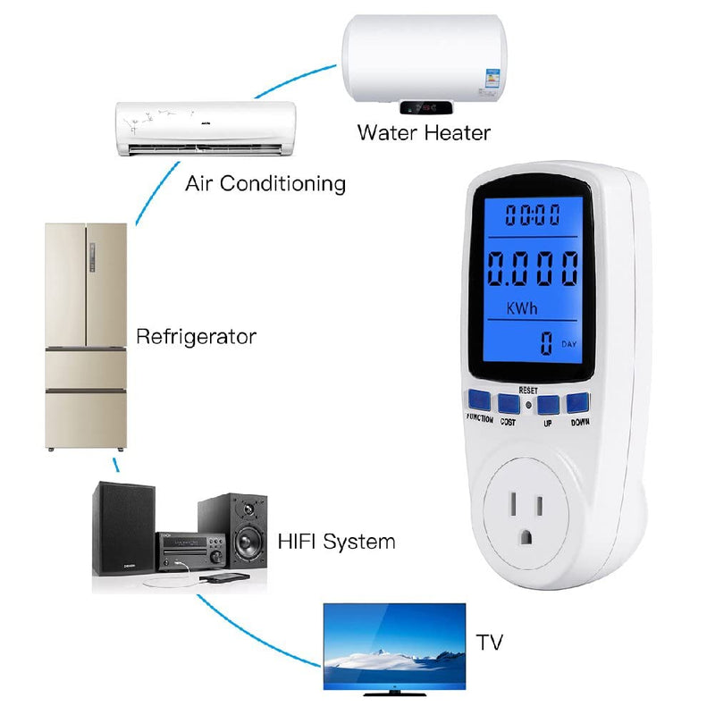 YOUTHINK Electricity Usage Monitor, Power Meter Plug Home Energy Consumption Analyzer with Digital LCD Display Overload Protection Watt Volt Amps Wattage KWH