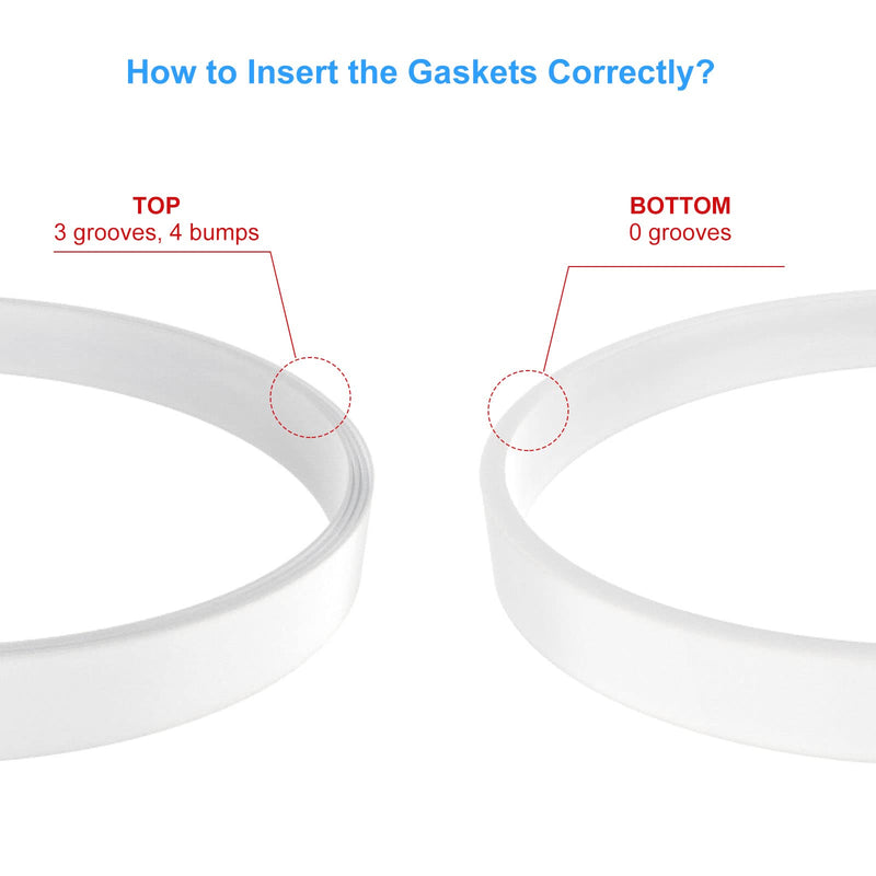 3 Pack Rubber Gaskets Replacement Seal White Ring for Nutri Ninja Blender Replacement for Ninja Auto-iQ Pro Extractor CT680 BL456-30 BL480 BL681A BL682 (3.94 inch Gaskets) 3 PCS (3.94 Inch Gaskets)
