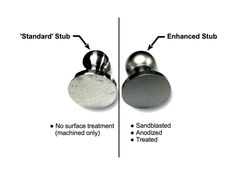 Premium Enhanced 20mm Pull Stub [Dollies] for use with Defelsko PosiTest® Adhesion Testers, Tube of 10