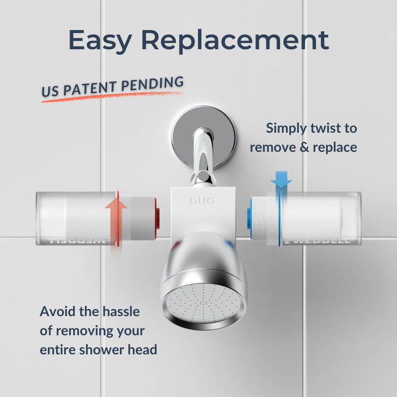 Weddell Duo Shower Filter Replacement Cartridges Full Set - NSF Certified Shower Filter, Removes Chlorine, PFAS, & Particulates, Clinically Tested For Healthier Skin & Hair (1+1) 1+1
