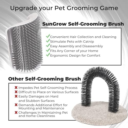 SunGrow Self-Grooming Brush for Ferrets & Cats, Light Gray Self Massager, Mountable to Corners and Flat Surfaces, Includes Brush, Catnip, Screws and Adhesive Tape (2 Pieces) 2 Pieces - PawsPlanet Australia