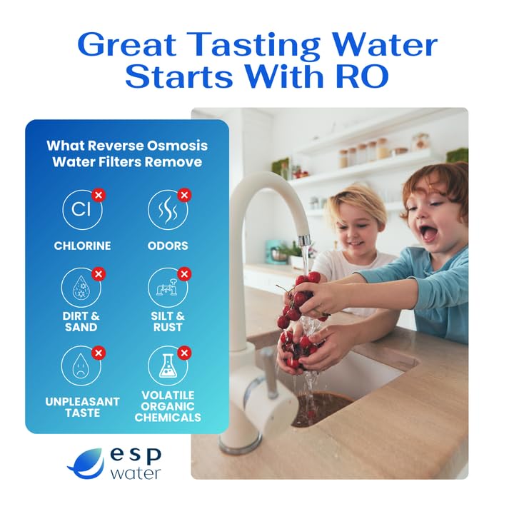 Microline TFC-400 RO Replacement Filter Kit – Annual Supply Bundle Includes Filters S7011, S7028, K2333-KK, Reverse Osmosis Membrane Not Included, Use with TFC-400 Under-sink Drinking Water System Filter Kit without RO Membrane
