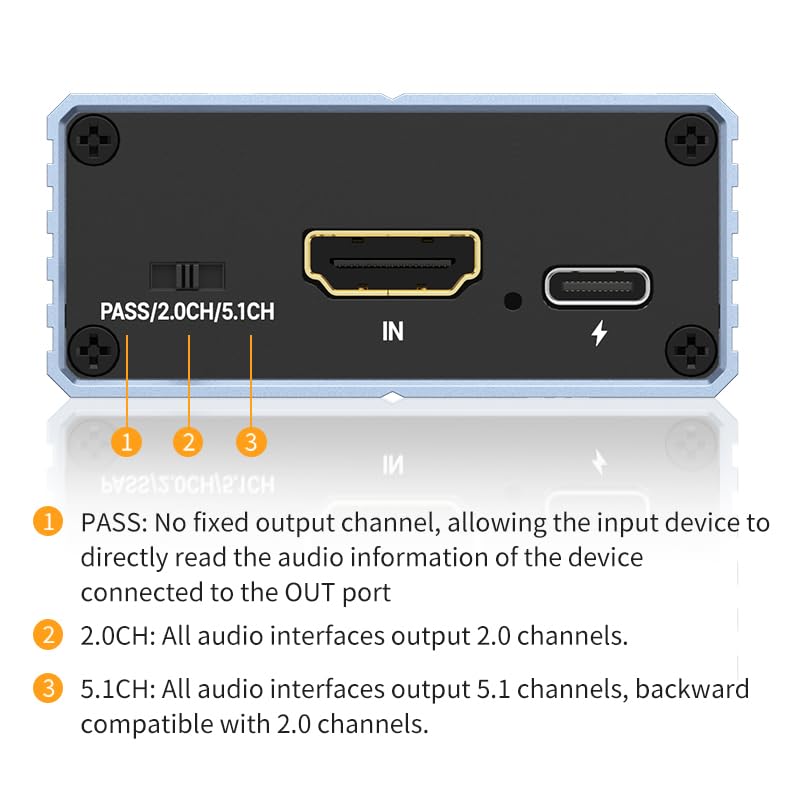 HDMI Audio Extractor 4k, HDMI to Optical Audio Adapter, HDMI Audio Splitter Converter with S/PDIF + 3.5mm AUX Output, Support 3 Audio Modes