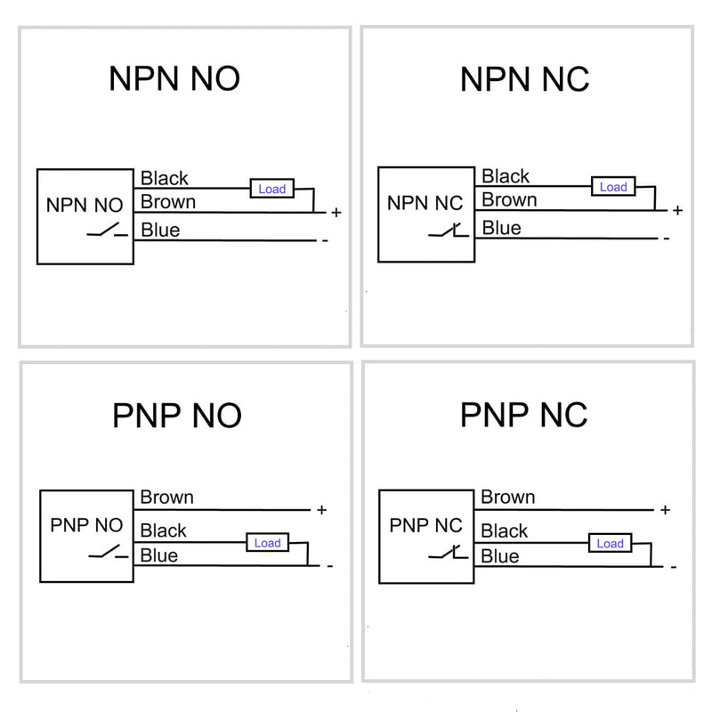 Hall Effect Sensor NJK-5002D NPN NC Detection Approach Switch 10mm M12 Proximity Switch with L Type Bracket (2 Pack)