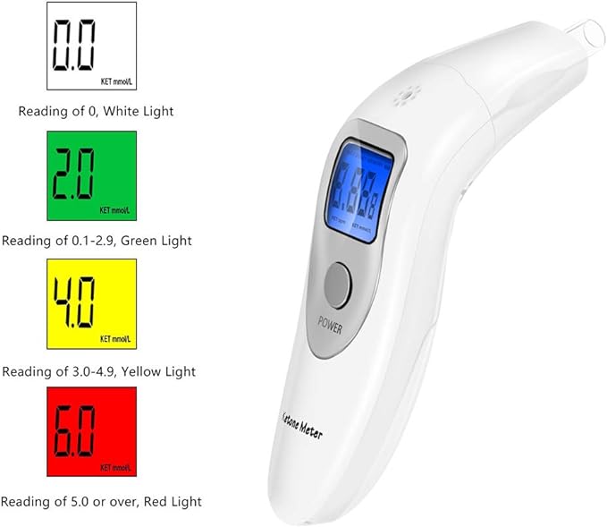Ketonometer Measuring Device, Sugar Restriction Diet, Portable Keton Respiratory Measuring Device, Ketone Blood Meter, 10 Keton Tester Mouthpiece - NewNest Australia