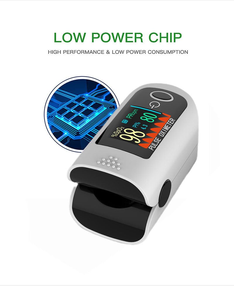 X1805P Fingertip Pulse Oximeter Blood Oxygen (O2) Saturation Monitor Pulse Ox w/Plethysmograph and Perfusion Index (PI) For Sports or Aviation Use