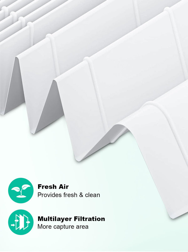 HPA5200B Replacement Filter Compatible with Honeywell HPA5200 Series HPA 5200 / 5220 / 5250 / 3200