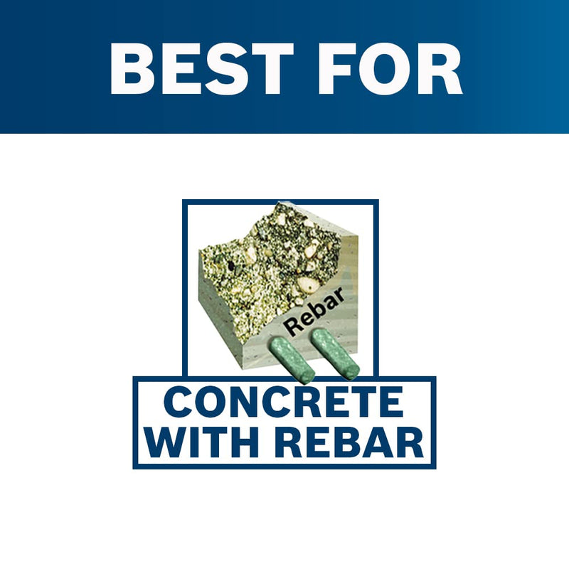 Bosch RCSS2124 3/4 in. x 12 in. Straight Shank Rebar Cutter