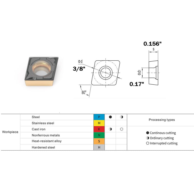 Carbide Turning Inserts Ccmt32.51 / Ccmt09T304-PF for Finishing Cutting Steel, CCMT for Lathe Turning Tools, 10 PCS. CCMT32.51-PF