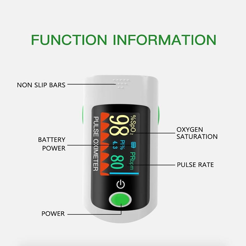 X1805P Fingertip Pulse Oximeter Blood Oxygen (O2) Saturation Monitor Pulse Ox w/Plethysmograph and Perfusion Index (PI) For Sports or Aviation Use